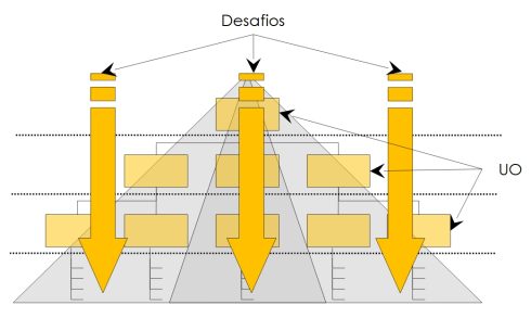 cr-fase1